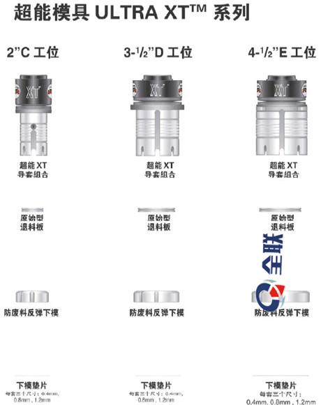 西安(ān)機床(chuáng)模具