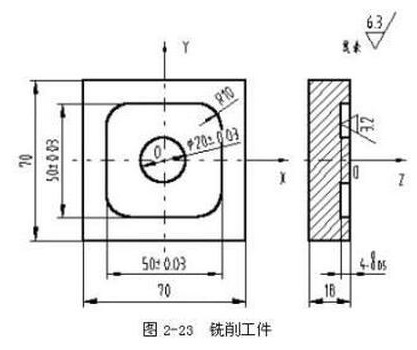 數(shù)控銑床操(cāo)作說(shuō)明