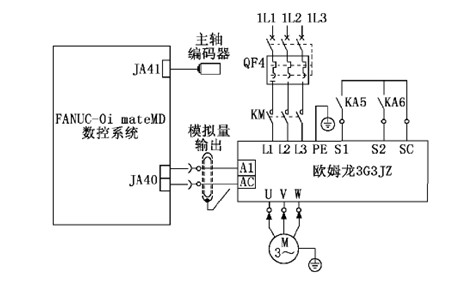 變頻器(qì)硬件接(jiē)線(xiàn)圖