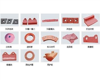 制沙(shā)機(jī)配(pèi)件